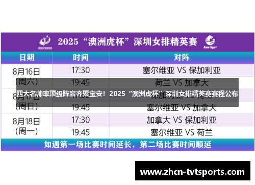 四大名帅率顶级阵容齐聚宝安！2025“澳洲虎杯”深圳女排精英赛赛程公布
